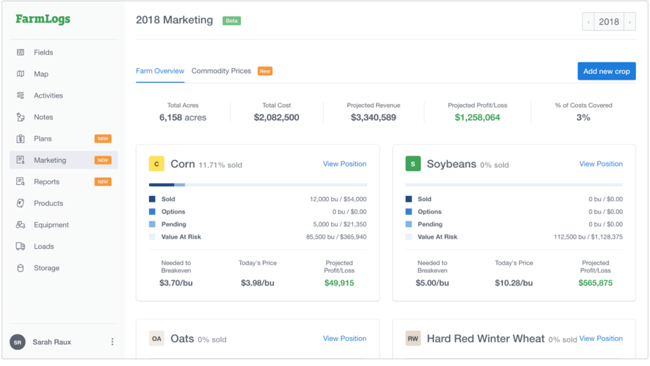 marketing-tool-january