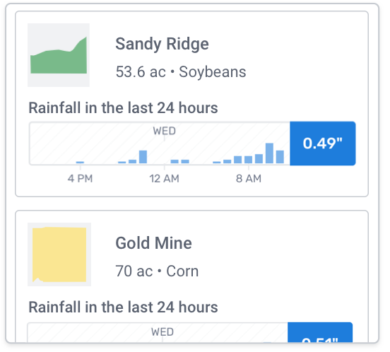 recent-rain-lite